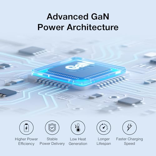 Haribo 100W GaN Wall Charger, 4-Port USB-C & USB-A Fast Charging, PD 3.0 & QC 4+ / 4.0, Compatible with iPhone, Galaxy, Pixel, iPad, Tablets, Nintendo Switch, AirPods