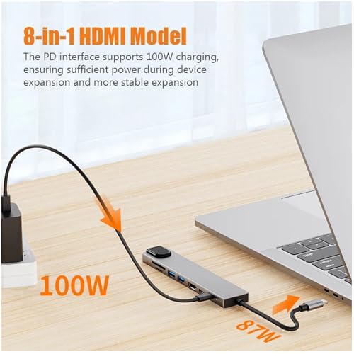 USB C Hub Adapter Laptop Docking Station 8 in 1 USBC Dongle to 4K HDMI,Ethernet,2 USB,Type-C,SD TF Card Reader,PD 100W Compatible with iPhone16/MacBook/Dell and Other Type C Laptops Device