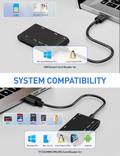 SIM Card Adapter for Computer - 7 in 1 CAC Smart Card Reader Military, MS Pro Duo/SD/TF/M2/ID/IC/PIV/SIM Card Reader, Memory Stick Pro Duo Adapter SIM Card Reader for Computer,PC,Windows,Linux,MacOS - color: USB A SIM Reader,Black