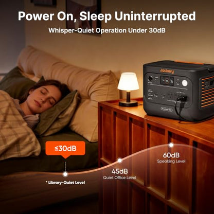 Jackery HomePower 1000 v2 Solar Generator with 200W Solar Panel, 1024Wh LiFePO4 Portable Power Station, 1500W Output, 10ms UPS, 3.8H Solar Charge, for Emergency, Outdoor, Off-grid - style: HP1000v2+200W