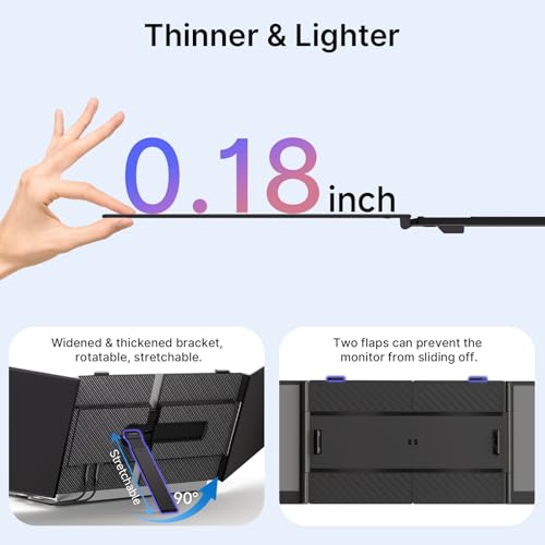 Triple Laptop Screen Extender - Ultra Thin 14" Monitor IPS FHD 1080P Portable Display for 13"-17" Laptops Compatible with Compatible with Windows Mac Chrome Surface Travel Work Setup - size: 14.2"