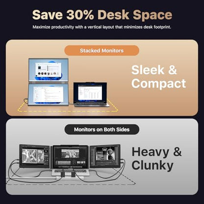 kksmart Portable Monitor for Laptop MacBook Surface PC Xbox PS5, Travel Monitor Second Screen for Laptop, HDMI USB-C VESA Compatible Built-in Speaker, 15.6in - size: 15.6in