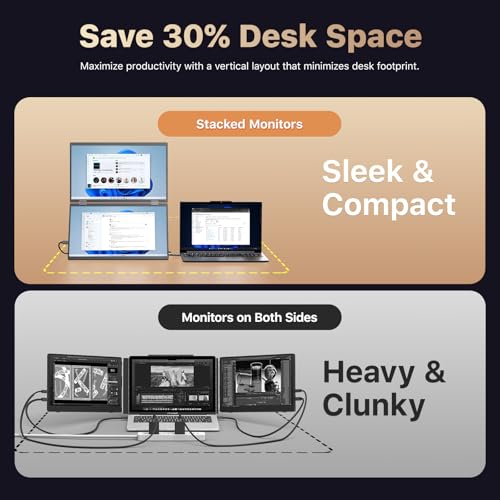 kksmart Portable Monitor for Laptop MacBook Surface PC Xbox PS5, Travel Monitor Second Screen for Laptop, HDMI USB-C VESA Compatible Built-in Speaker, 15.6in - size: 15.6in