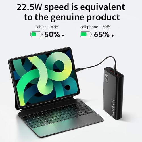 FUNNYPANDA 20000mAh Portable Charger, 22.5W USB C in & Out Power Bank Fast Charging, PD 3.0+QC 4.0 LED Display Phone Battery Man Women Heated Clothing, Black - color: Black