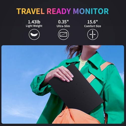 MAGICRAVEN Portable Monitor, USB-C & HDMI Laptop Screen Extender,Second Display for Console with Built-in Speakers, Works with PS5, Xbox, Switch, Ideal for Travel, Home & Office - 15.6"