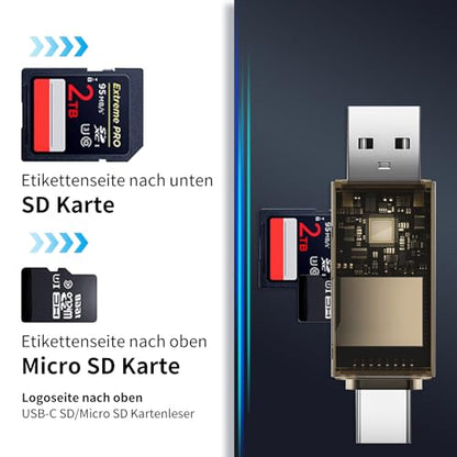SD Card Reader, QimKero Dual Connector USB 2.0/USB-C Memory CardReader Adapter, [Card not Included], Compatible for SD/Micro SD/SDHC/SDXC/MMC, MacBook Pro/Air, Chromebook Galaxy S21, S22/ iPhone 15