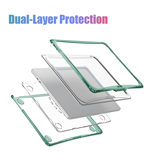 IBENZER Hexpact Protective MacBook Air 13 inch Case M5 2026 M4 2025 M3 M2 2024-2022 A3449 A3240 A3113 A2681, Heavy Duty Case & KeyboardCover & ScreenFilm, Midnight Green, HPE-KK-MTGN+2 - color: Midnight Green