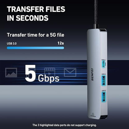 BENFEI 6-in-1 USB C Hub with HDMI(4K@60Hz), 2 USB-A, 1 USB-C Data, 100W Charge, Gigabit Ethernet, Silicone Tangle-Free Cable Compatible with MacBook Pro/Air, iPad Pro, iMac, iPhone 15 Pro/Pro Max - style: 2A1C(6in1)