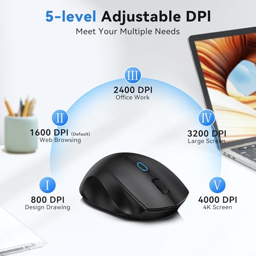 TECKNET Wireless Mouse for Laptop, Dual-Mode Bluetooth Wireless Mouse | (BT5.2/3.0 & 2.4G) Connection, Ergonomic Design, 5-Level DPI, Silent Click, Compatible with Laptop/PC/Windows/Chromebook - color: Black