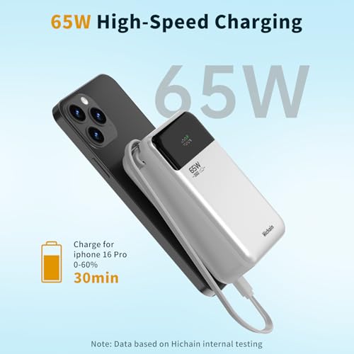 Hichain Laptop Power Bank 65W 20000mAh Portable Charger Silver | with Built-in USB-C Cable 3-Port Fast Charging Battery Pack for MacBook iPhone Series Android Switch Travel Essential - color: Silver
