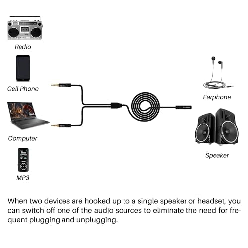 Kxable 1/8 Inch TRS Stereo Y Splitter Cable 6FT, 3.5mm Female to 2-Male Y-Splitter Stereo Audio Cable, for Cell Phone PC Laptop, Speaker, Headphones, Suitable for Switching or Two Sets of Speakers - size: 6FT