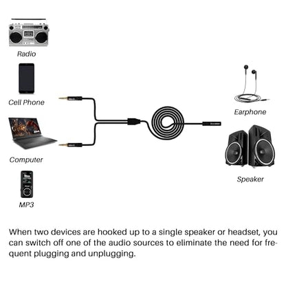 Kxable 1/8 Inch TRS Stereo Y Splitter Cable 3FT, 3.5mm Female to 2-Male Y-Splitter Stereo Audio Cable, for Cell Phone PC Laptop, Speaker, Headphones, Suitable for Switching or Two Sets of Speakers - size: 3FT