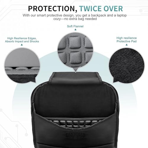 Small Inch Laptop Backpack with USB A/C Port, Slim Water-Resistant Computer Backpack for Work, College and Travel, Black - color: Black