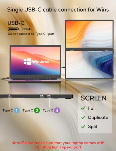 ZSCMALLS Laptop Screen Extender-15.6" Dual Portable Monitor for Laptop USB-C HDMI Stacked Folding Triple Monitor Travel Display with Kickstand VESA for Windows Mac