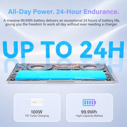 GEEKOM GeekBook M16 Laptop, 16" IPS Laptop Computer for Business & Office, 55W TDP Intel Core Ultra 9, 99.9Wh Battery, Quiet Dual-Fan Cooling, 16GB LPDDR5 RAM, 512GB SSD, 100W PD, USB4, Windows 11 Pro