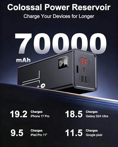70000mAh Fast Charging Portable Charger Power Bank for iPhone | 30W Fast Charging, High Capacity, 5 Outputs & 2 Inputs, Digital Display, Over Charging Protection, Compatible with iPad Phone - size: 70000mAh