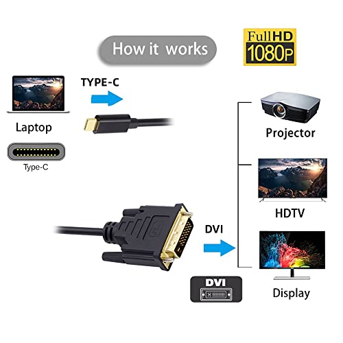 USB 3.1 Type C USB-C Source to DVI 1080P 60hz Displays Male Monitor Cable for Laptop 1.8m - style: USB-C to DVI