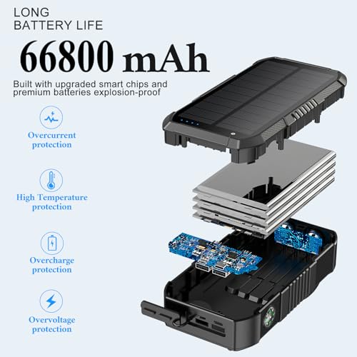 Solar Power Bank 66800mAh Built in Hand Crank and 4 Cables 22.5W Fast Charge, Camping Essentials with SOS/Strobe/Strong Flashlights, Compass Portable Charger (Black) - color: Black