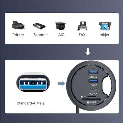 USB 3.0 Hub SD TF USB-C 2 Port USB 60mm Desk Grommet Splitter Dock Station Micro-SD Card Reader for Desktop PC - style: 2-USB+SDTF+USBC