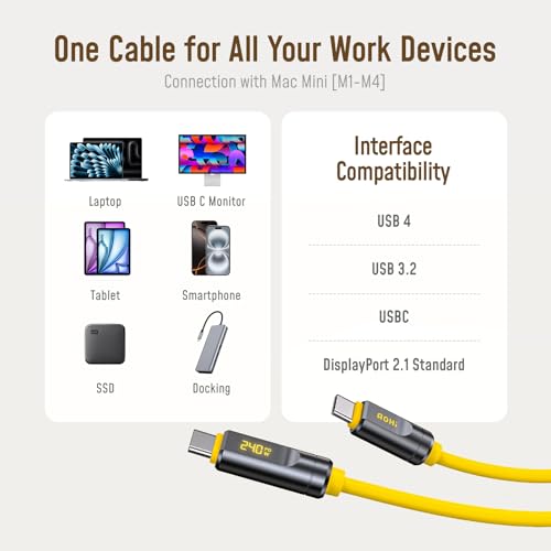 AOHI USB4 2.0 Cable with LED Display 6.6ft, 240W PD3.1 Fast Charging, 80Gbps Data Transfer, Dual 8K Display, The Future Adonis USB C Cable for MacBook Pro/iPhone 17 Pro Max/Galaxy/SSD/Docking, Yellow
