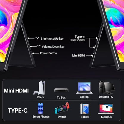 Portable Monitor 15.6" FHD 1080p with 13500mAh Built-in Battery, Kickstand & Speakers, HDMI USB C External Travel Monitor for Laptops, PC, Mac, Xbox, Switch, and PS5/4