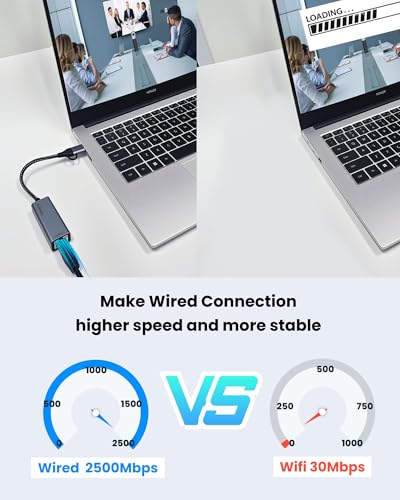 2.5G USB Ethernet Adapter, 2-in-1 USB-C&USB-A to RJ45 Network Adapter Compatible with Laptop/PC, Windows, Mac, Linux,Plug & Play - style: 2.5G Ethernet Adapter