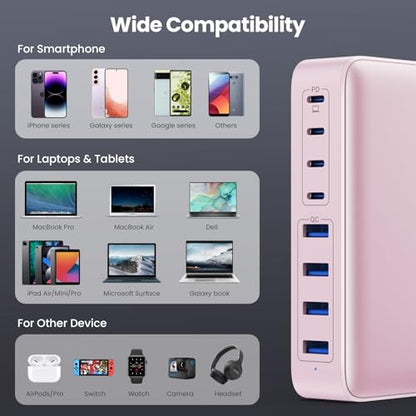 USB C Charger 200W USB C Charger Block,Upgraded GaN III 8-Port Fast Charging Station Hub,PD 65W Laptop Charging Adapter Compatible with MacBook Pro/Air,DELL,Steam Deck,iPhone 16/15/14,Galaxy S23/22 - color: Pink, size: 200W