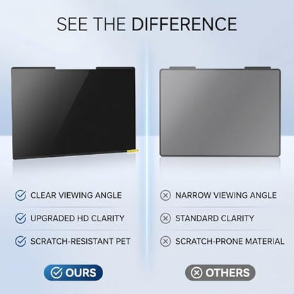 ciciglow Magnetic Laptop Privacy Screen, 16:10 Computer Privacy Screen for 14in, with AR Ultra HD Anti Glare Proof Protection, for Airplane Subway Public Use