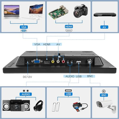 12 inch FHD Small IPS Monitor LCD Display Screen 1920x1080 60Hz 16:9 with BNC VGA AV Input Built-in Lounspeakers for CCTV Security Camera DVR PC RasPi - color: 12 Inch 1920x1080