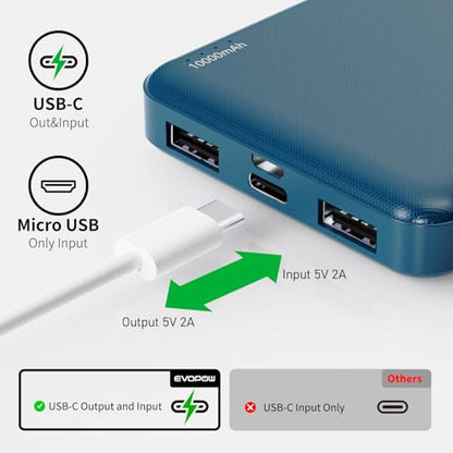 2-Pack Portable Charger, Slimmer 10000mAh Power Bank, USB C in&Out Fast Charging Battery Pack, External Portable Power Bank for iPhone Tablet Samsung Pixel Headphones etc (Blue&Pink) - color: Blue&Pink