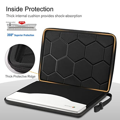 FINPAC Hard Laptop Sleeve Case for 11.6 inch Chromebook Waterproof Black | Shockproof Computer Case Compatible with 11.6 inch Samsung Chromebook 4+/4/3/2, Acer/HP/Dell/ASUS Laptop 13", Pro 12" - color: Black, size: 11.6-inch Chromebook