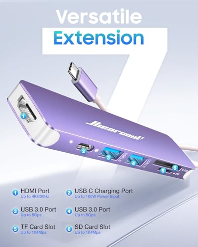 Hiearcool USB C Hub, 7-in-1 USB C Dongle for MacBook, HDMI, PD, Purple - color: Light Purple