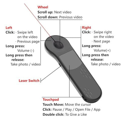 Wireless Presenter Remote Rechargeable, Bluetooth Presentation Clicker with Touchpad Mouse Control, 2.4G USB Receiver for PC Laptop Slides Presenters (Black) - color: Black