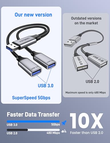 USB 3.0 Splitter 1 in 2 Out, USB Splitter Y Cable, USB Male to 2 Female Cable for PC, Tablet, Laptop, MacBook, Keyboard, PS4, PS5, Mouse, FlashDrive, LED, Etc. - size: 1 Pack