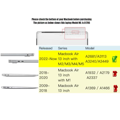 Se7enline Compatible with MacBook Air 13.6 Inch Touchpad Protector Trackpad Cover Unti-Scratch Smooth Surface Unti-Water for 2024 2023 2022 M2/M3 Model A2681/A3113, Transparent, (2-Pack) | 2 Pack Touchpad Protector Unti-Scratch Smooth Surface Waterproof f