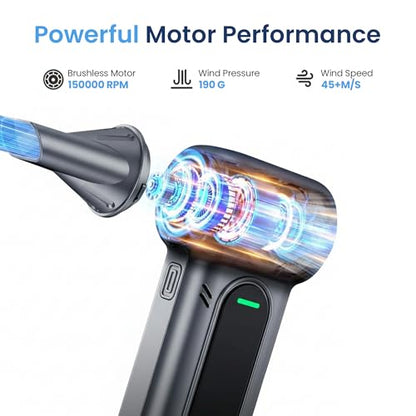 Compressed Air Duster 150000RPM, Brushless Motor, Rechargeable Air Blower | Cordless Electric Air Duster 3-Gear Adjustable Dust Blower, Fast Charging, Air Blower for PC,Car,Keyboard,Pet,Home & Outdoor