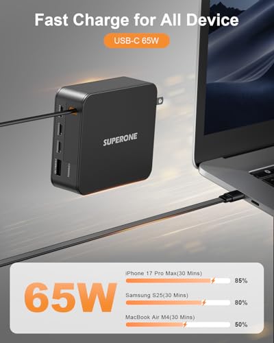 Retractable Laptop Charger, with USB C Fast Charging Cable，5 in 1 | 65W GaN Charger with Built-in 5.6ft Retractable USB-C Cable, 5 Ports, for MacBook, Laptops, iPhone 15-17, iPad, Samsung