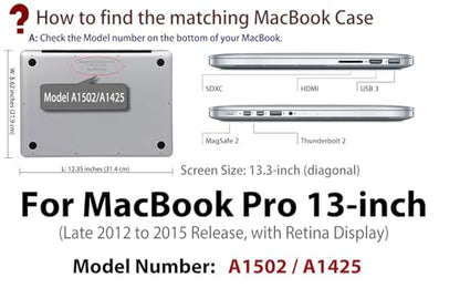 UESWILL Rubberized Unique Pattern Solid Hard Shell Case Compatible with MacBook Pro (Retina, 13-inch, Late 2012 to Early 2015) Model A1425 / A1502, NO CD-ROM, US Flag - color: Pattern: American Flag, size: MacBook Pro 13" Retina A1502/A1425