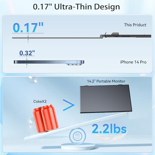 14.2" Triple Laptop Screen Extender, Ultra-Thin FHD 1080P IPS Portable Monitor for Laptop, Aluminum Alloy Tri-Screen Travel Monitor, Plug & Play for Windows/Mac/Chrome, Fits 13"-17.3" Laptops - size: 14.2" Triple