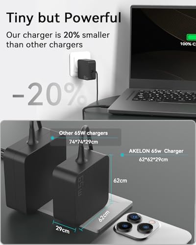 AKELON 65W USB C Laptop Charger for Lenovo Thinkpad Yoga HP Elitebook Spectre Dell Latitude MacBook Pro ASUS Chromebook Samsung 20V 3.25A Type C PD Wall Fast Power Adapter