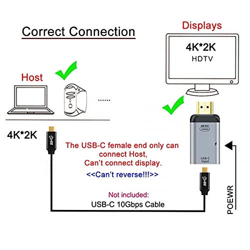 USB-C Type C Female Source to HDMI Sink HDTV & PD Power Adapter 4K 60hz 1080p for Phone & Laptop