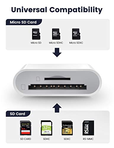 Trail Camera USB C SD Card Reader, ChiaoPio 2 in 1 USB-C to Memory Card Adapter with SD MicroSD Dual-Slot Compatible with iPhone 15 iPad Mac MacBook Pro/Air/Mini Samsung Android Laptop - size: 2 Port