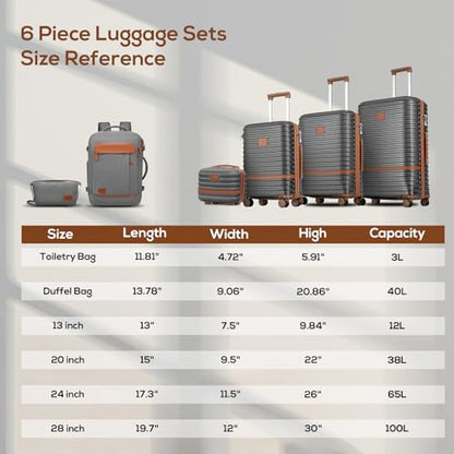 Joyway Expandable Carry on Luggage Sets Airline Approved, Lightweight Hard Shell 20 Inch Carry-on Suitcase with Spinner Wheels, Grey - color: Grey, size: 4 piece sets (13/20)