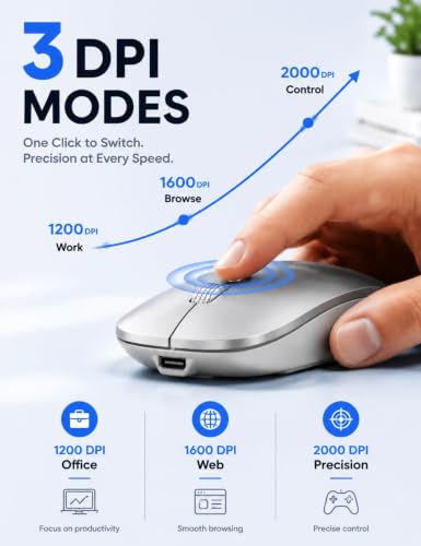SABLUTE M31 Bluetooth Mouse for MacBook Pro/Air, iPad - Rechargeable Tri-Mode Wireless Mouse for 3 Devices (BT 5.2 + 2.4G), Sleek Silver Slim Silent Mouse for Surface, Windows - color: Sliver