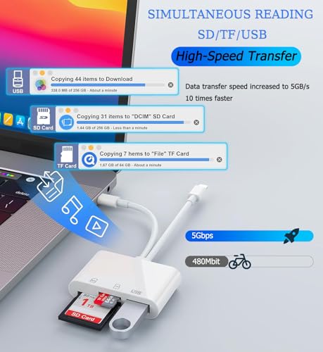 USB C SD Card Reader for iPhone, iPad, Lightning Dual Port SD Card Adapter, Memory Card Readers for Digital Camera Adapters, Support SD, Micro SD, USB3.0, Plug and Play