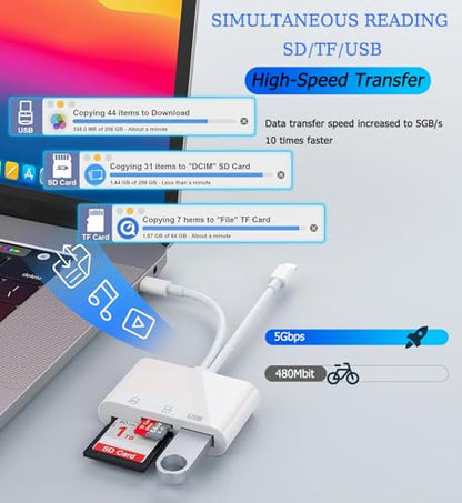 USB C SD Card Reader for iPhone, iPad, Lightning Dual Port SD Card Adapter, Memory Card Readers for Digital Camera Adapters, Support SD, Micro SD, USB3.0, Plug and Play