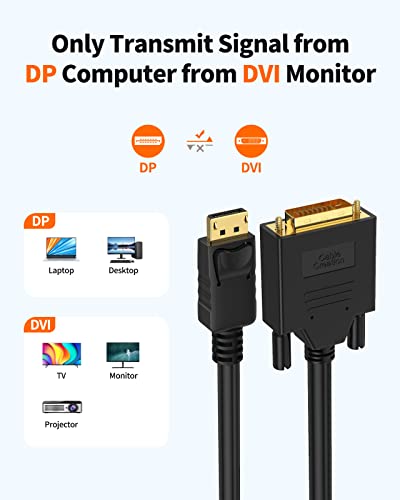 CableCreation Active DisplayPort to DVI Cable, 6Feet DP to DVI-I Cable | Active DisplayPort to DVI Cable, 6FT DP to DVI-I Cord, Eyefinity Support Multi-Screen, Black