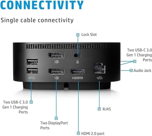 HP USB-C Essential Dock G5 Docking Station with 100W Power Delivery | HDMI,DisplayPort, Audio, USB-C, Includes Dockztorm Hub – (Renewed)