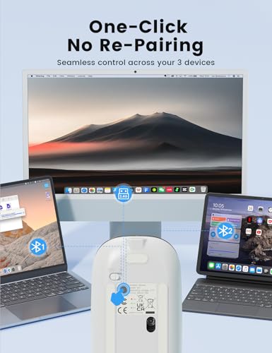 SABLUTE M31 Bluetooth Mouse for MacBook Pro/Air, iPad - Rechargeable Tri-Mode Wireless Mouse for 3 Devices (BT 5.2 + 2.4G), Sleek Slim Silent Mouse for Surface, Windows, White - color: Soft White