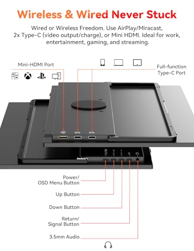 Wireless Portable Monitor Battery-Powered, Support AirPlay Miracast, 15.6" 1080P Monitor USB-C HDMI External Display w/Stand Bag, 2nd Screen for Laptop MacBook PC Phone Tablet, Built-in Battery(4- 5H) - size: 15.6-inch
